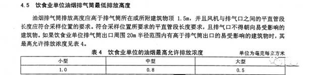 山東：《飲食業(yè)油煙排放標(biāo)準(zhǔn)》.jpg